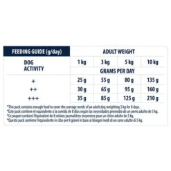 Affinity Advance Adult Mini - Hund 9 Affinity Advance Adult Mini - Hund -Haustierprodukte affinity advance adult mini hond 177856 0500 none