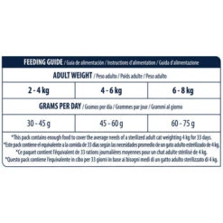 Affinity Advance Sterilized Salmon Sensitive - Katze 17 Affinity Advance Sterilized Salmon Sensitive - Katze -Haustierprodukte affinity advance sterilized salmon sensitive kat 178291 0500 none