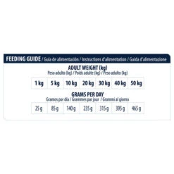 Affinity Advance Veterinary Diets Atopic Hund 15 Affinity Advance Veterinary Diets Atopic Hund -Haustierprodukte affinity advance veterinary diets atopic hond 177424 0500 none