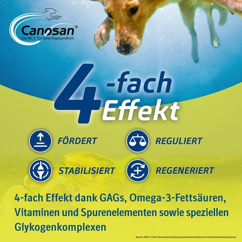 Canosan® Pellets Für Hunde 6 Canosan® Pellets Für Hunde – Bild 6