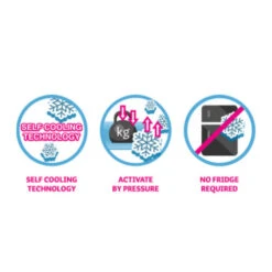 CoolPets Premium Cooling Mat -Haustierprodukte coolpets premium cooling mat 160988 0500 none