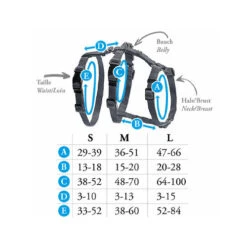 Hunter Vario Rapid Sicherheitsgeschirr - Schwarz 13 Hunter Vario Rapid Sicherheitsgeschirr - Schwarz -Haustierprodukte hunter vario rapid veiligheidsharnas zwart 169513 0500 none
