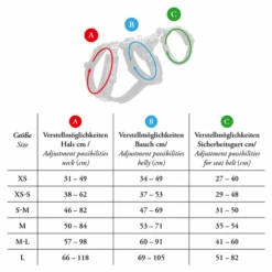 Hunter Sicherheitsgeschirr Maldon 17 Hunter Sicherheitsgeschirr Maldon -Haustierprodukte hunter veiligheidsharnas maldon 221561 0500 none