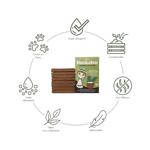 Huskaloo Katzenstreu 3 Huskaloo Katzenstreu – Bild 3