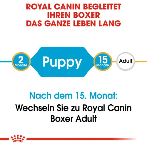 Royal Canin Boxer Puppy - Hundefutter 5 Royal Canin Boxer Puppy - Hundefutter – Bild 5