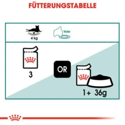 Royal Canin Instinctive 7+ In Gravy - Katzenfutter -Haustierprodukte royal canin instinctive 7 in gravy kattenvoer 127886 0500 none