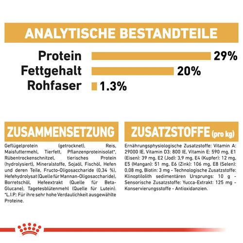 Royal Canin Yorkshire Terrier Puppy - Hundefutter 8 Royal Canin Yorkshire Terrier Puppy - Hundefutter – Bild 8